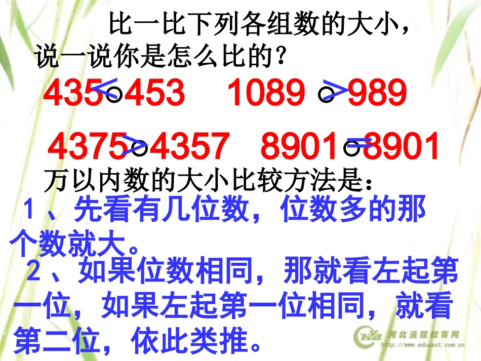 小学人教四年级数学《亿以内数的大小比较》-(3)_第3页