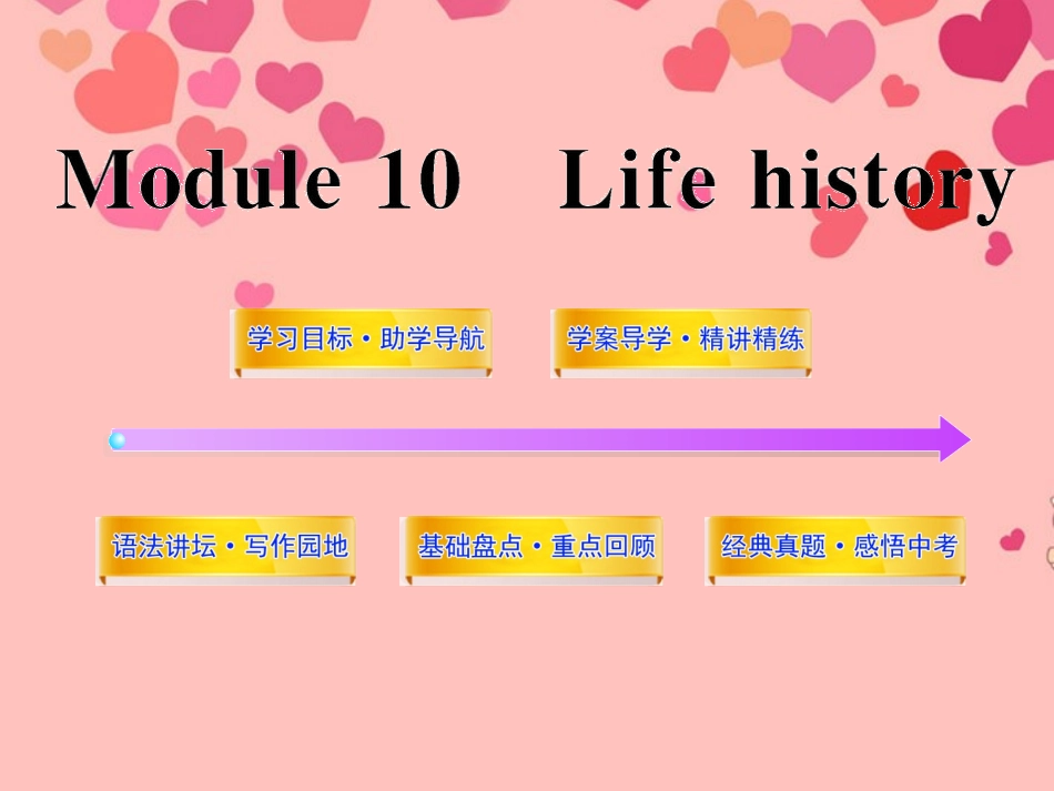 2012年七年级英语下册-Module-10配套课件-外研版_第1页