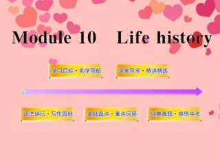 2012年七年级英语下册-Module-10配套课件-外研版