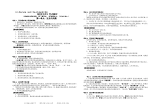 经济生活考点解析