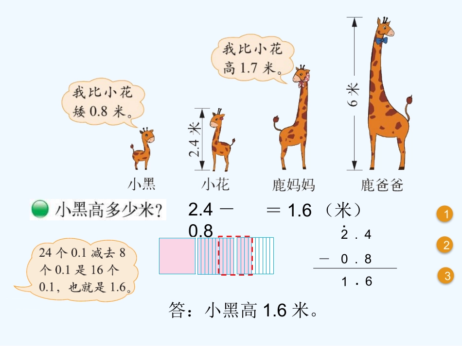 小学数学北师大2011课标版四年级比身高课件_第3页