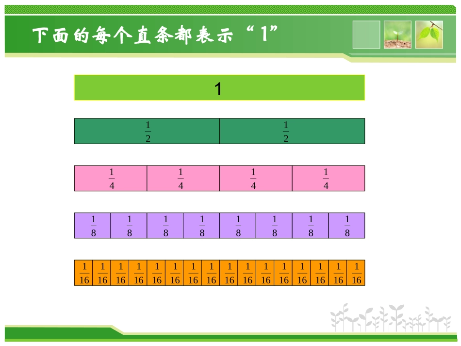●多彩的分数条_第3页