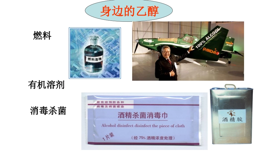 酒中精华──乙醇-(4)_第2页
