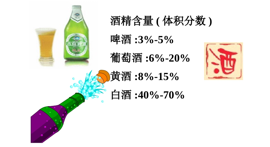酒中精华──乙醇-(4)_第3页