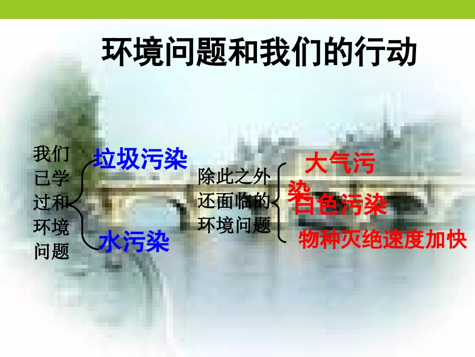 环境问题和我们的行动_第2页