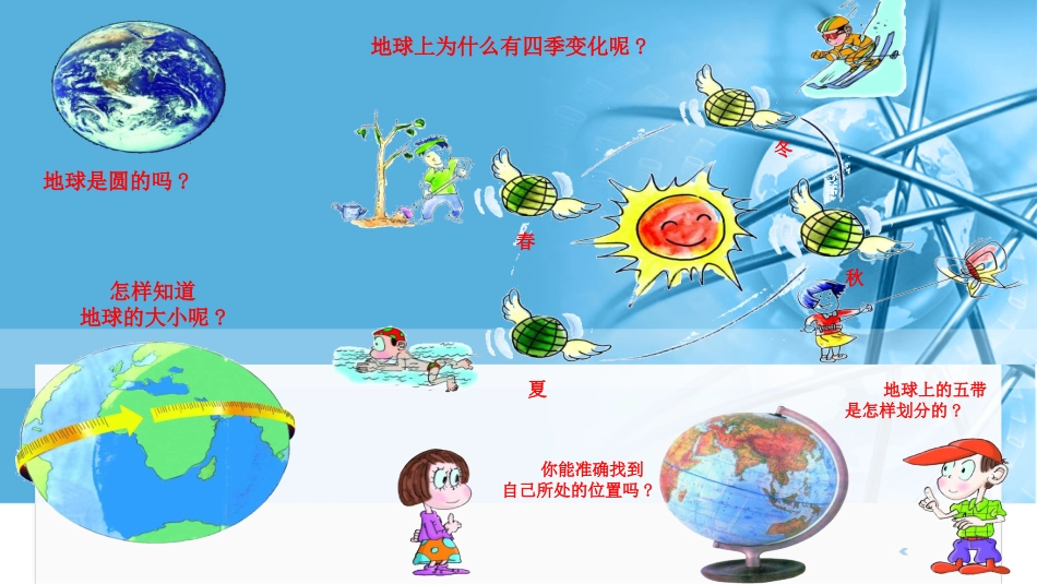 1.1认识地球面貌_第2页