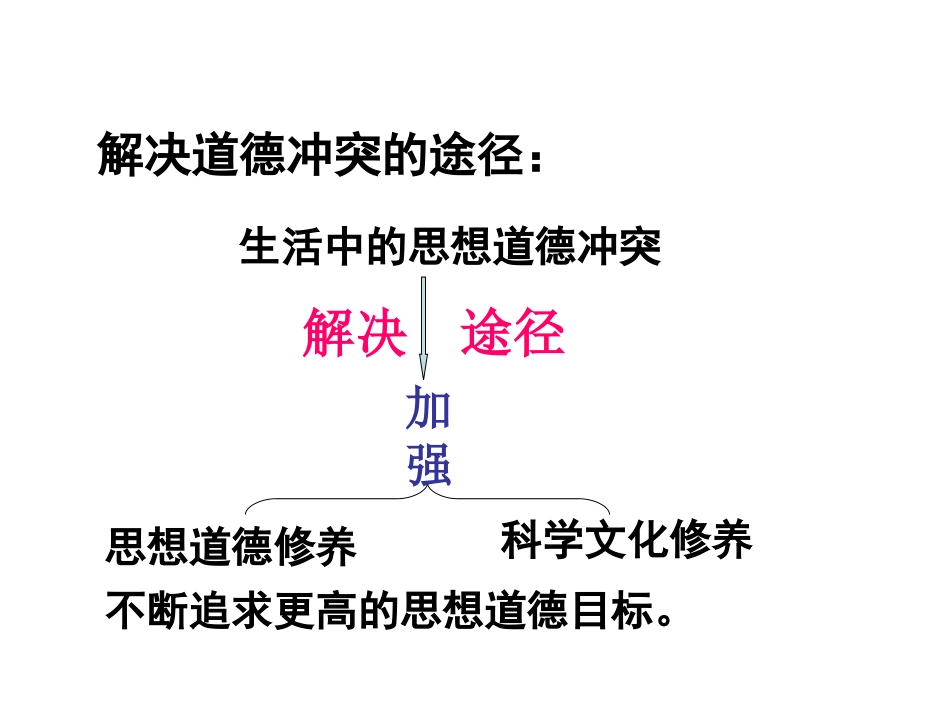 4.10-2思想道德素质和科学文化修养_第2页