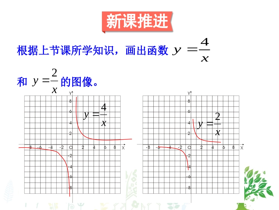 第2课时-反比例函数的图像和性质(2)_第2页
