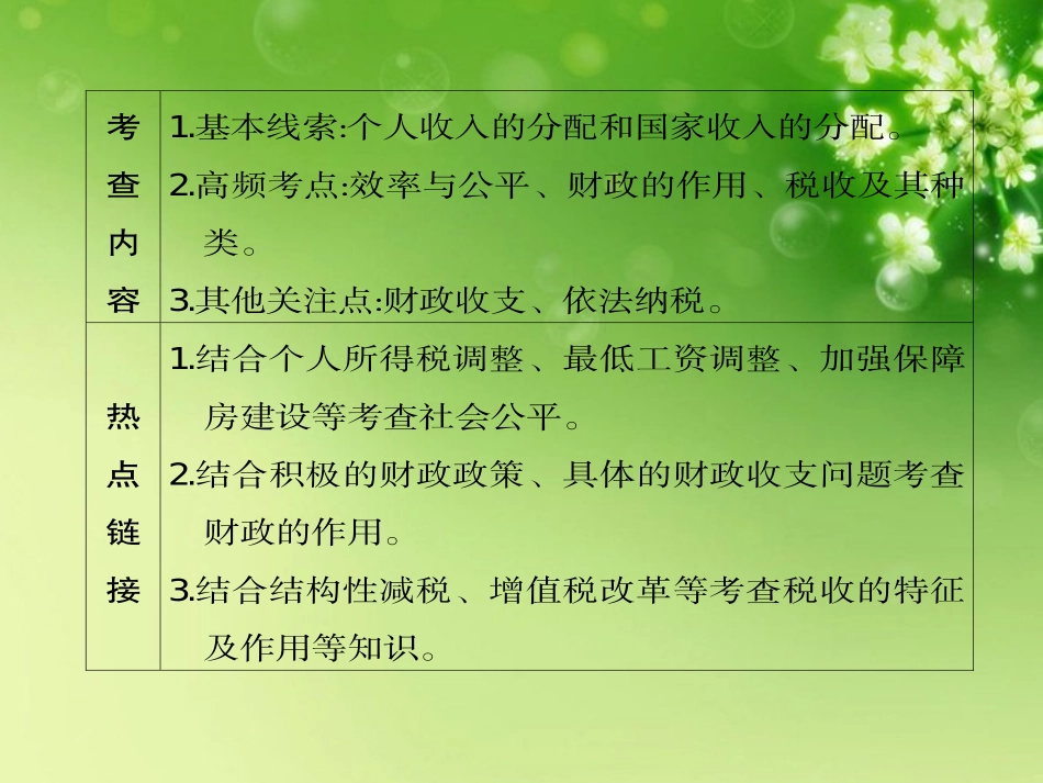 高三政治二轮复习专题-收入与分配课件-新人教版_第3页