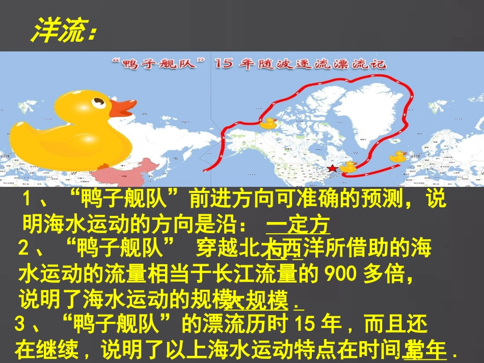 洋流---11.12_第2页