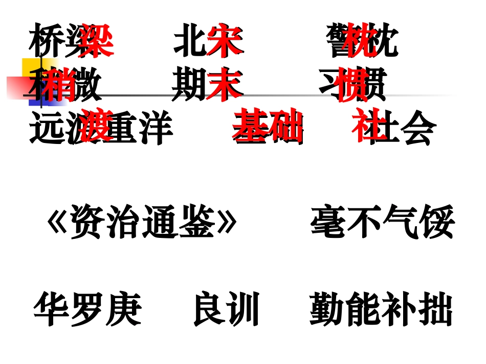 《说勤奋》课件1_第3页