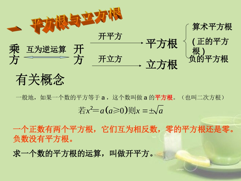 安徽省安庆市岳西县店前中心学校2013届九年级数学总复习《实数》课件_第2页