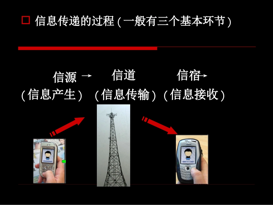 生态系统中的信息传递_第3页