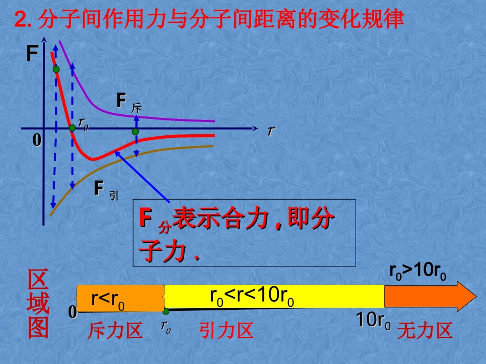 5-内能-(5)_第3页