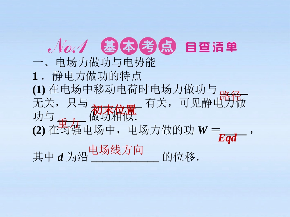 《金版新学案》安徽省2012高三物理一轮-第6章-静电场-第二讲精品课件_第2页