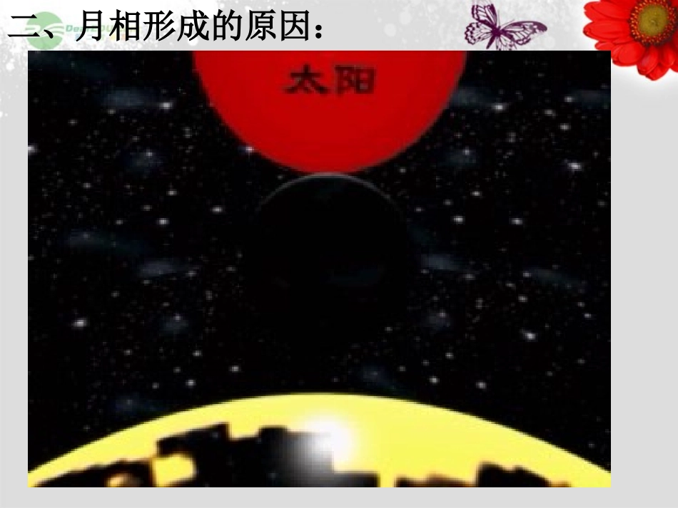七年级科学上册《月相》课件18-浙教版_第3页