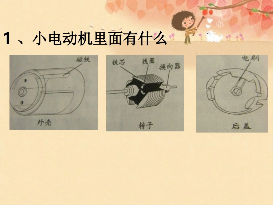 神奇的小电动机_第3页