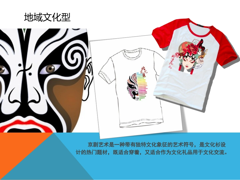 第十二课活泼有趣的帽子和文化衫_第3页