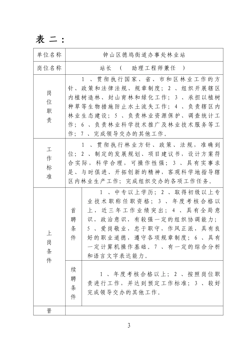德坞街道办事处事业单位岗位说明书_第3页