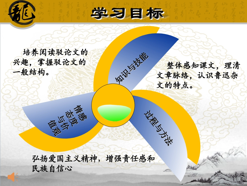 17中国人失掉自信力了吗_第3页