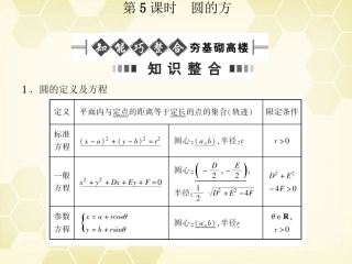 《金版新学案》2012高考数学总复习-7.5圆的方程课件-文-大纲人教版