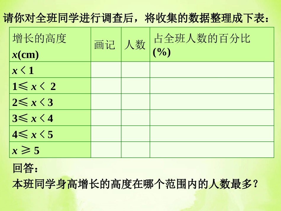 课外练习2-数据的收集_第2页