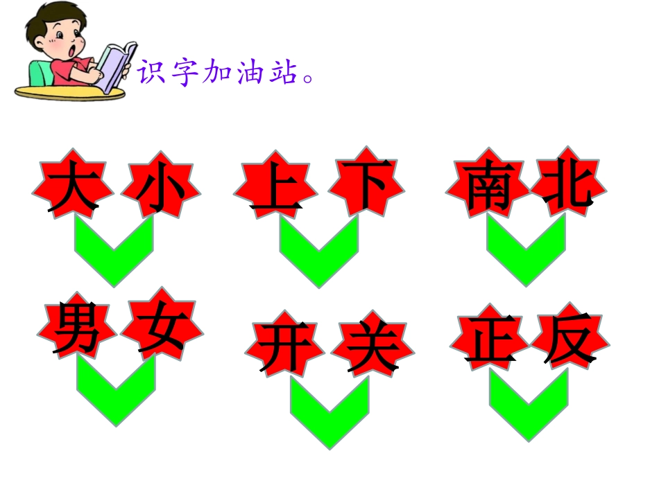 语文园地四课件_第2页