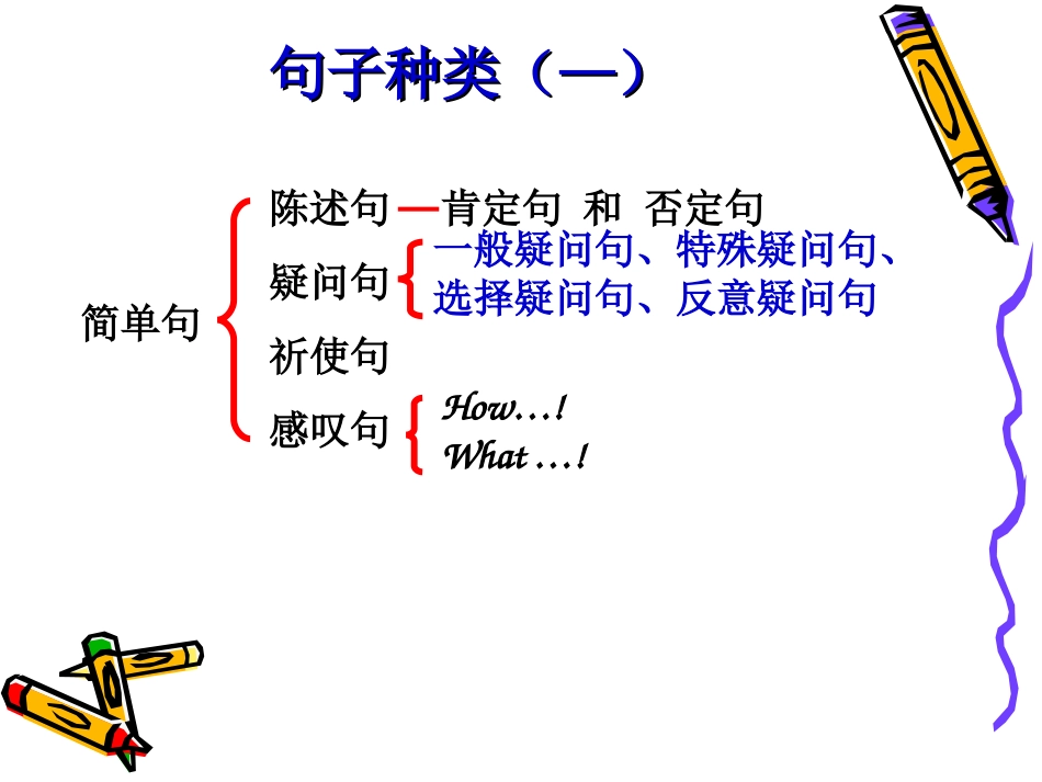 Unit1We'dbettergetyoutohospital._第3页