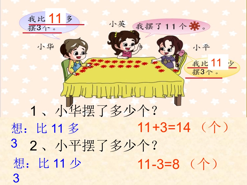 2013年新版的“求比一个数多(少)几的数是多少”的简单实际问题_第2页