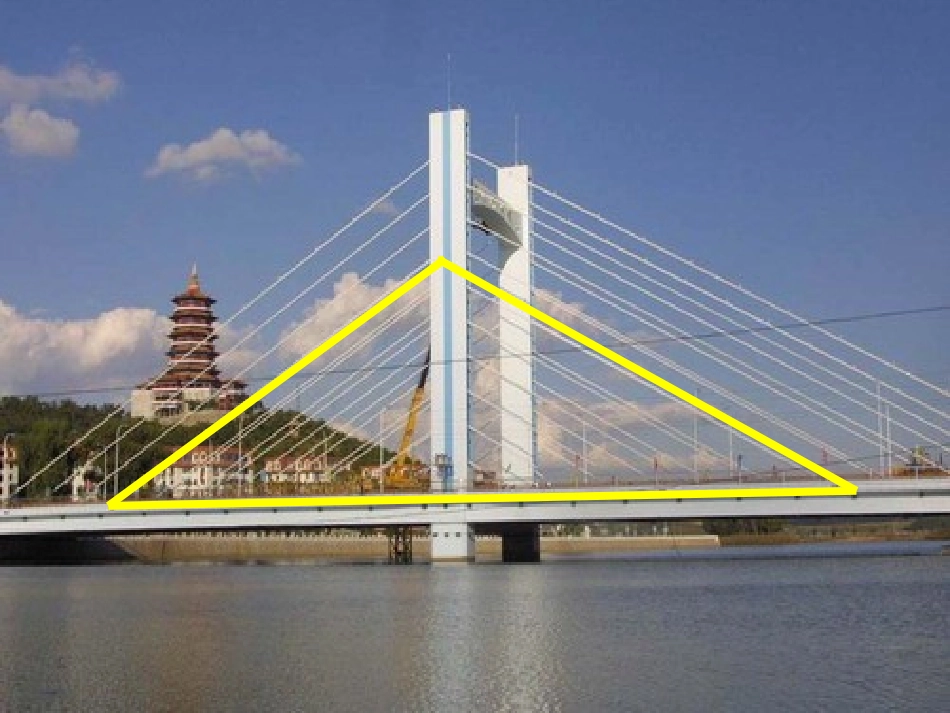 小学数学2011版本小学四年级三角形的特性PPT-(2)_第3页