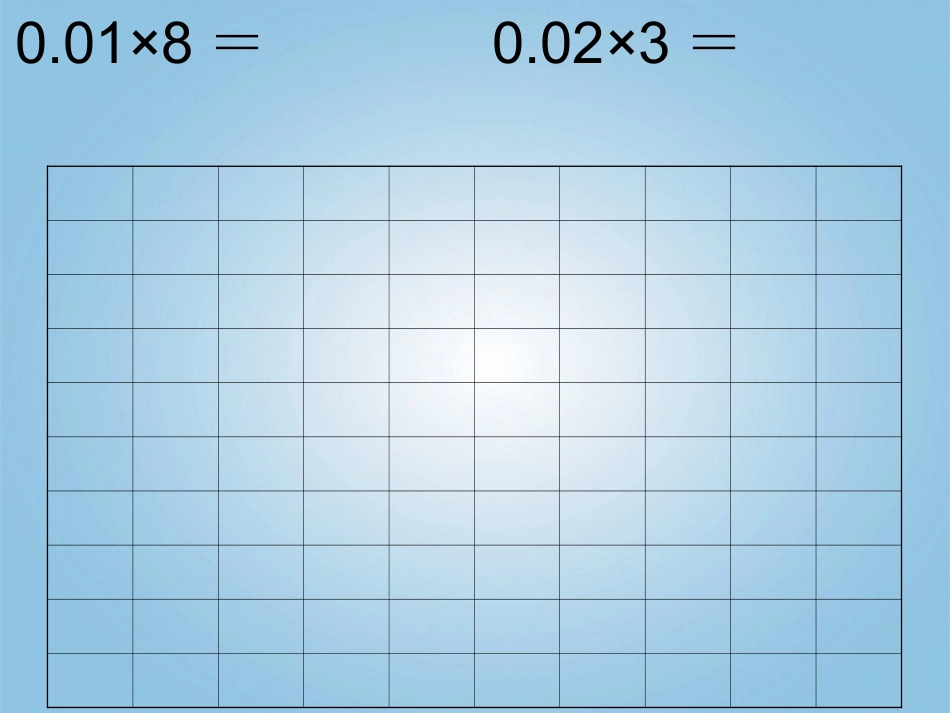 五年级数学上册-小数乘法复习课课件-人教版_第3页