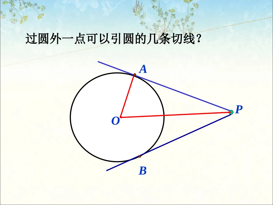 导入-切线长定理_第1页