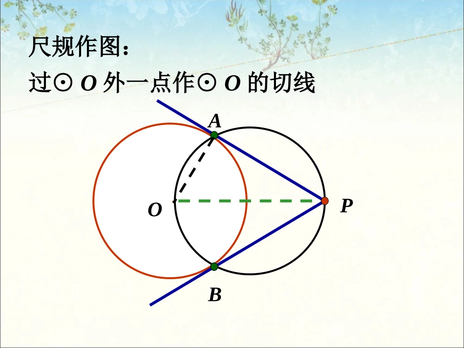 导入-切线长定理_第2页