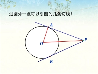 导入-切线长定理