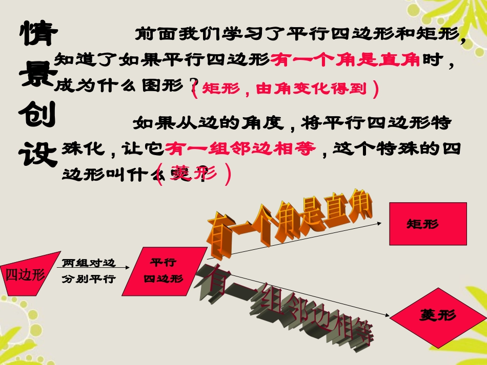 浙江省台州温岭市第三中学八年级数学-19.2.2-特殊的平行四边形(第2课时)课件-人教新课标版_第2页