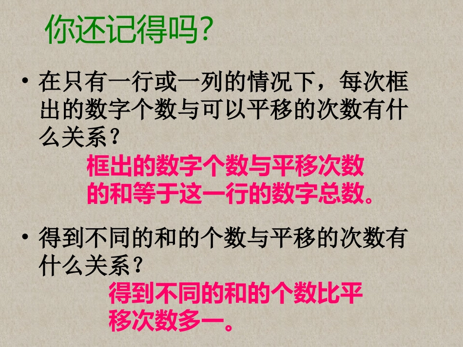 苏教版五年级数学下册《找规律》2课件_第2页