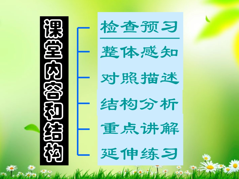 安徽省滁州二中七年级语文《看云识天气》课件-新人教版_第2页