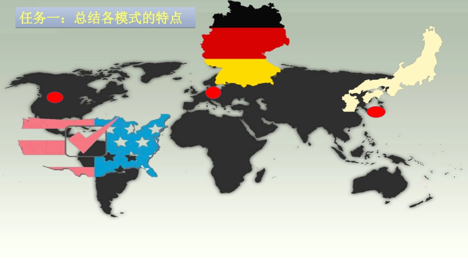 4-现代西方国家现代市场经济主要模式_第3页