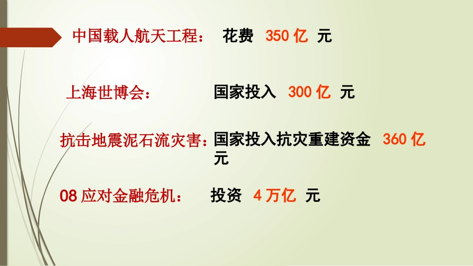 财政及其重要作用_第3页