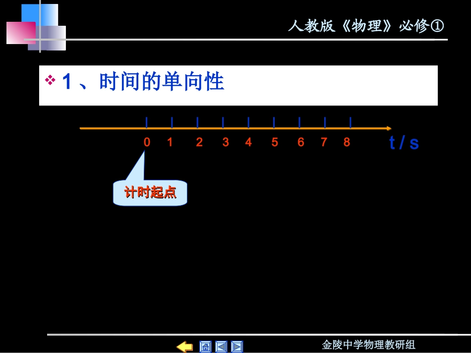 1.2时间和位移0_第3页