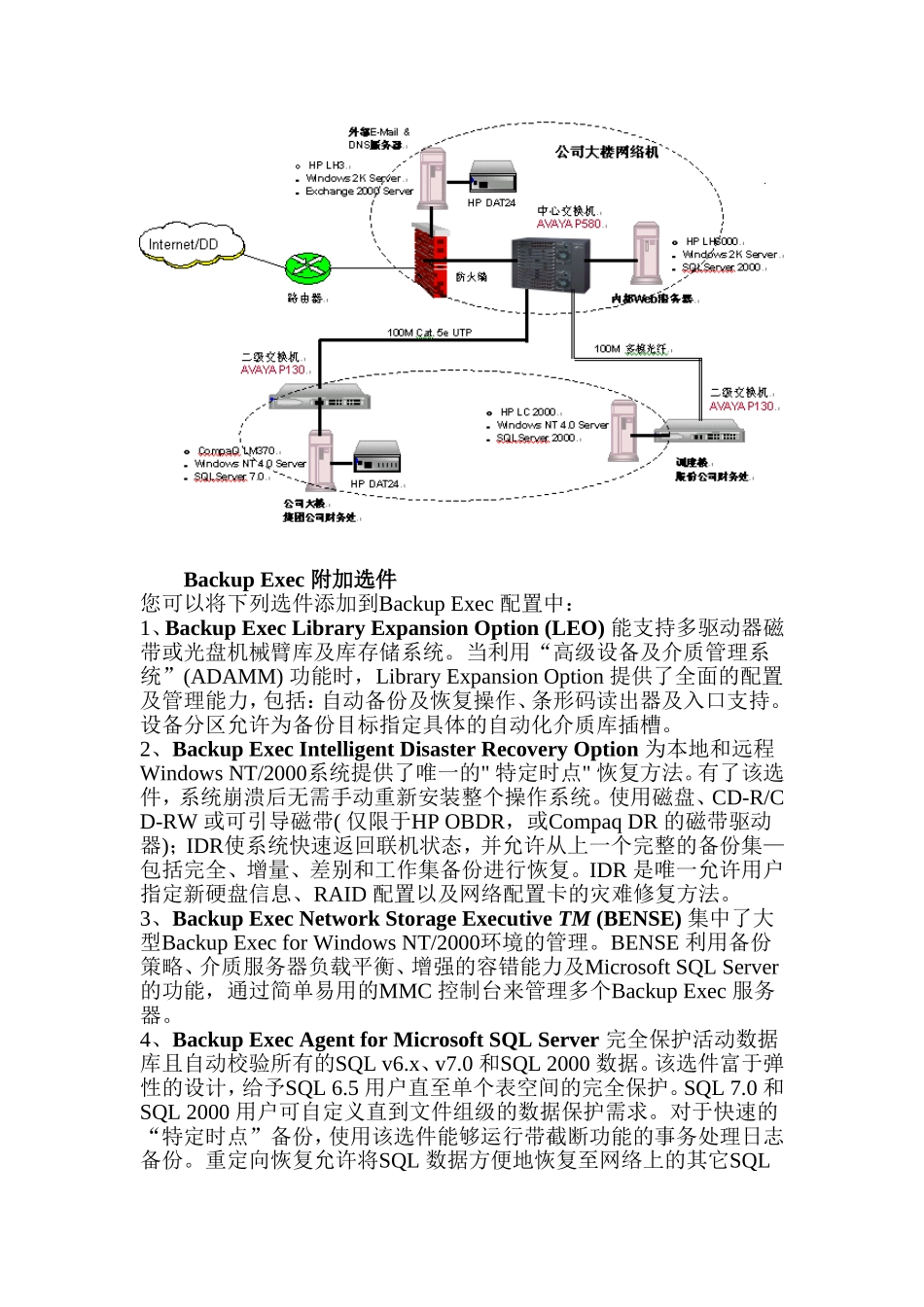 【解决方案】性价比最高的备份解决方案_第2页