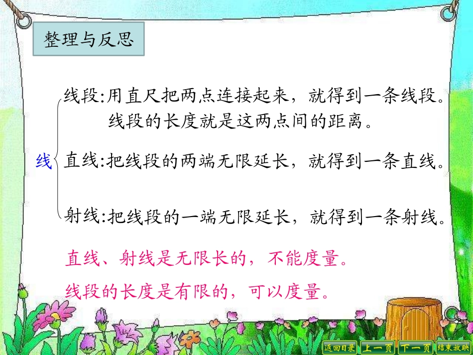 1、平面图形的认识(1)_第2页