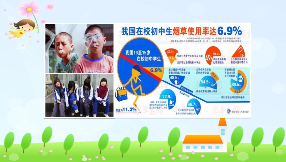 预防和应对公共卫生伤害事故发生_第3页