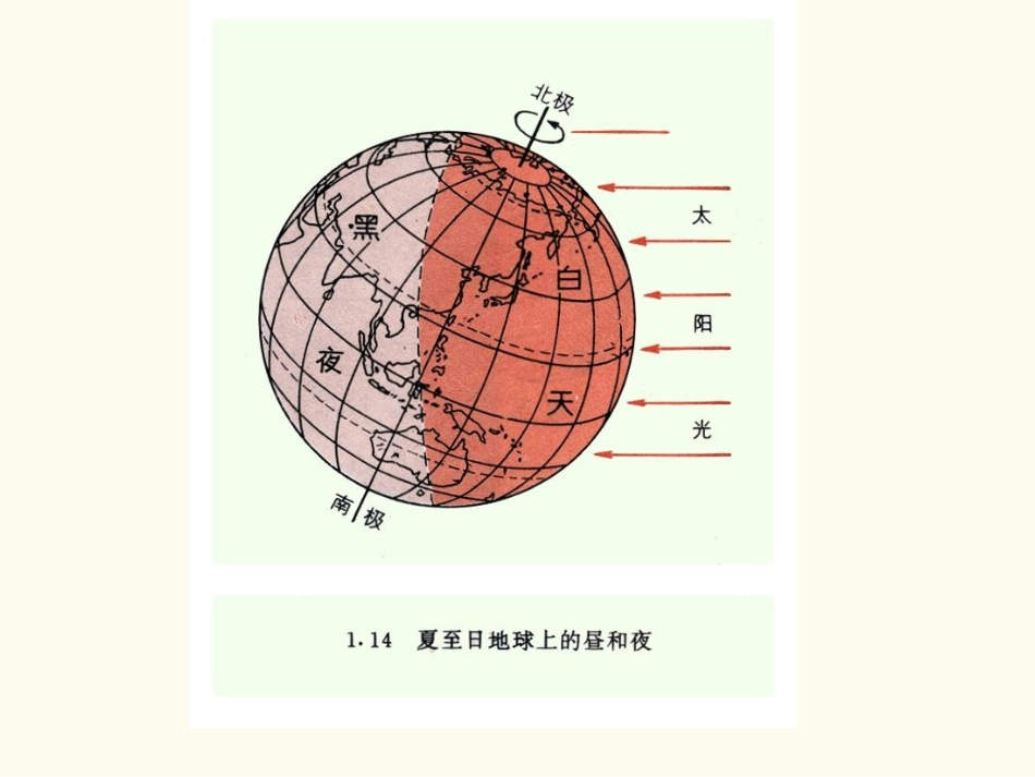 地球在公转吗_第2页
