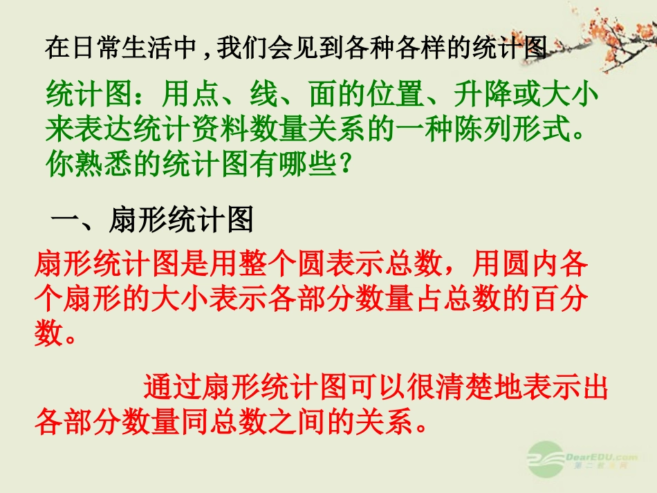 七年级数学上册-6.2《统计图》课件-湘教版_第3页