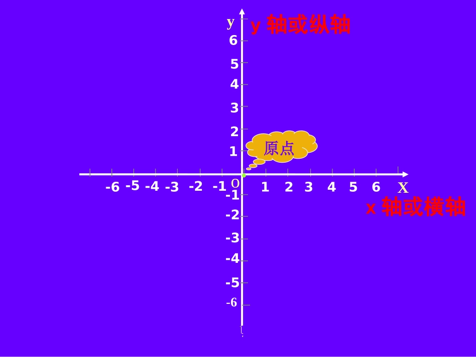 用坐标系表示位置_第3页
