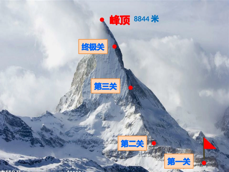 小学数学北师大2011课标版四年级《国土面积》_第3页
