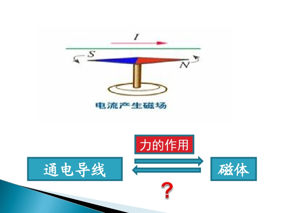 三、磁场对通电导线的作用_第3页