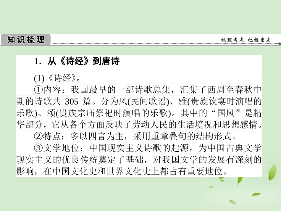 《状元360》2013届高考历史一轮总复习-第十九单元-第9课-辉煌灿烂的文学-必修3_第2页
