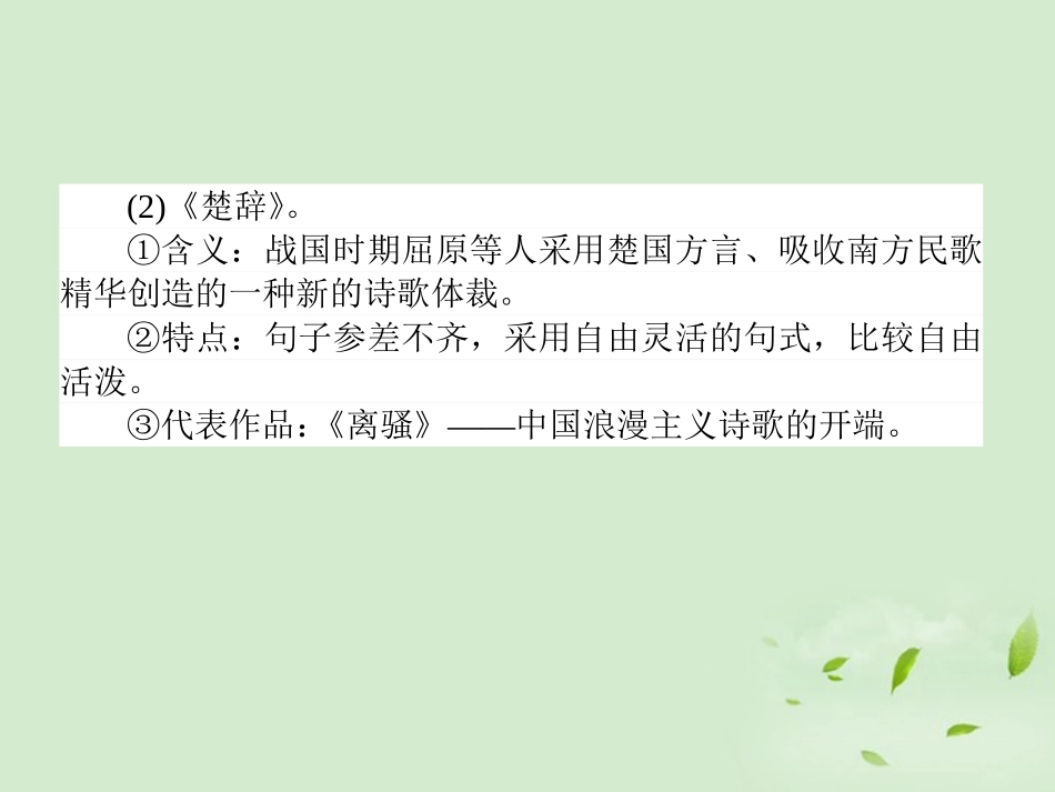 《状元360》2013届高考历史一轮总复习-第十九单元-第9课-辉煌灿烂的文学-必修3_第3页